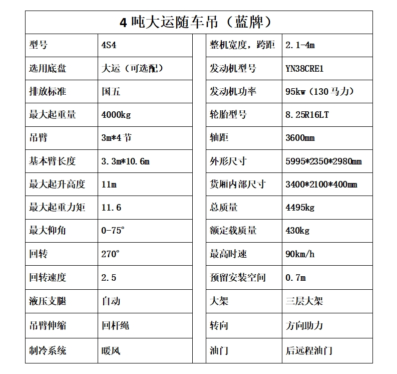 4噸大運隨車吊
